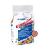 Ultracolor Plus 145