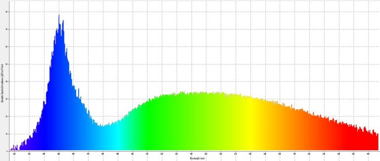 39W-LED-5-768x326