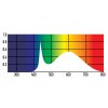 JD LED BAR SPD (1)