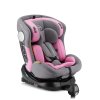 Dětská autosedačka Sesttino Hexagon Pro i-Size 40-150 cm 0-36 kg pink