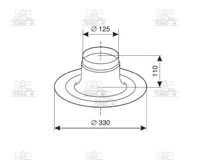 c item 2800 protherm priechodka strechou rovna pr3 0020199443