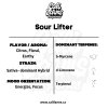 Sour Lifter Terpeny