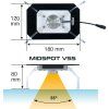 SKYLIGHT MIDSPOT V25 a V55 119 145