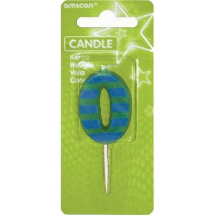 35dd0959659a6dbdfe2cfadebd1d0042