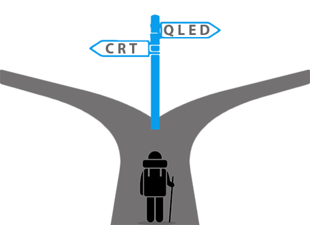 Výber diaľkového ovládača pre TV Samsung