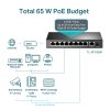 IP9 SWITCH POE 65