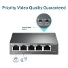 IP5 SWITCH POE 67
