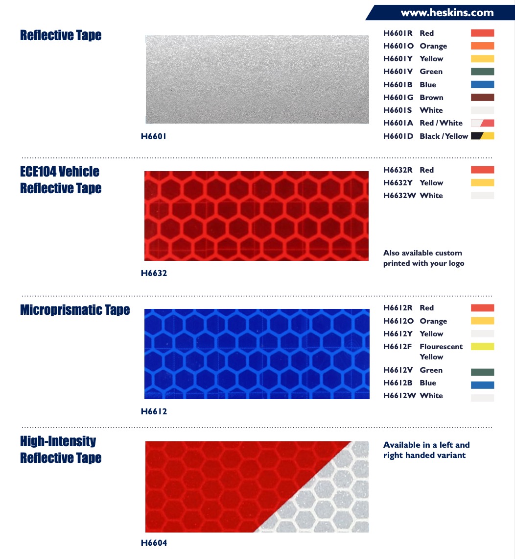 Aplikácia reflexných pások