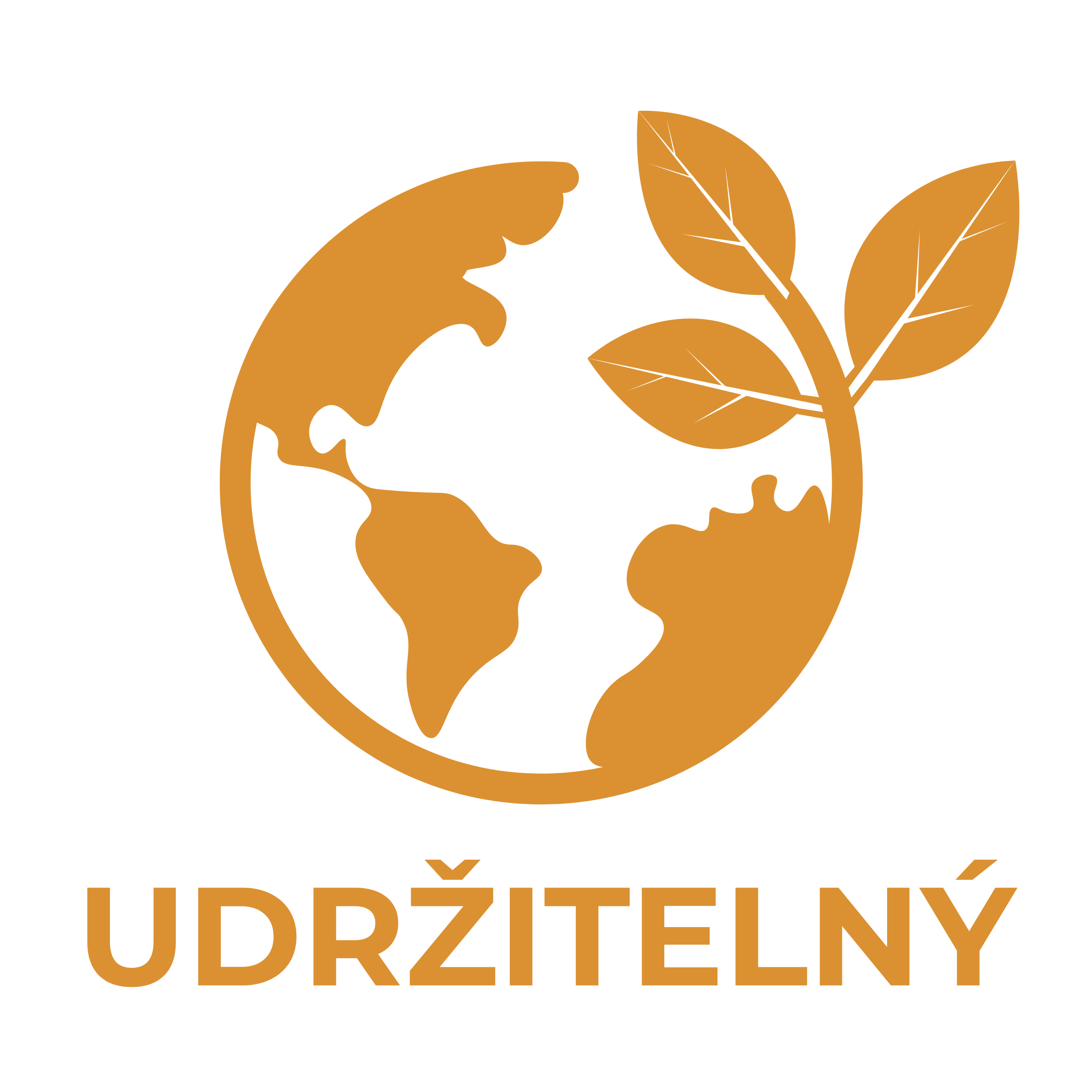 Udržitelná volba