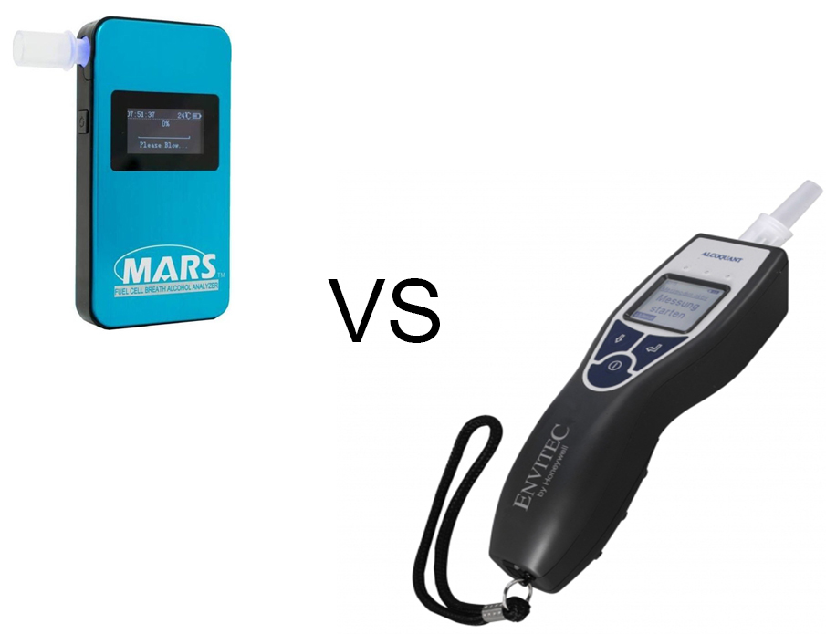 Kalibrace Alkohol Testerů: Orientační vs. Stanovená Měřidla