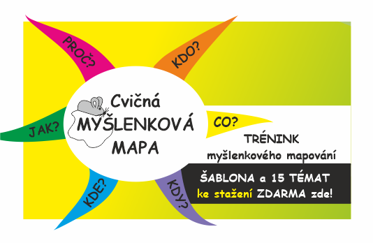 Trénink myšlenkového mapování