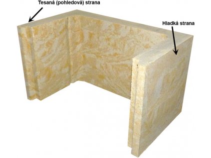 U - blok  k přístřešku na typizovaný rozvaděč - trojstranný koncový
