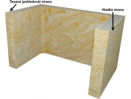 U - blok k přístřešku na pojistkovou skříň - trojstranný koncový