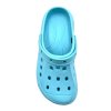 Dámské clogsy TEXBASE - tyrkysová