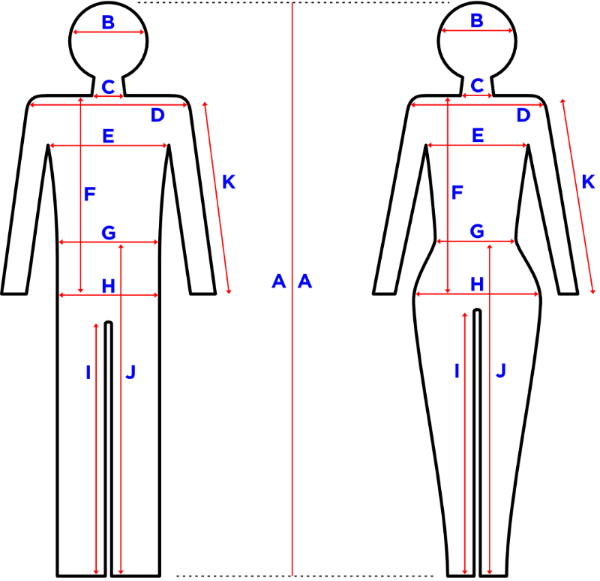 Jak měřit velikost oblečení?