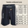 Velikostni tabulka pánské Tanwien  trenky hf021q