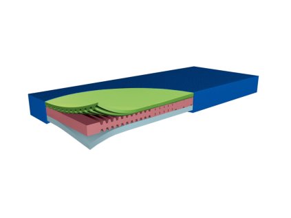matrace hyper foam greenline 2