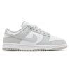 Nike Dunk Low Grey Fog
