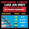 independent indy size chart flip