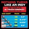 independent indy size chart flip