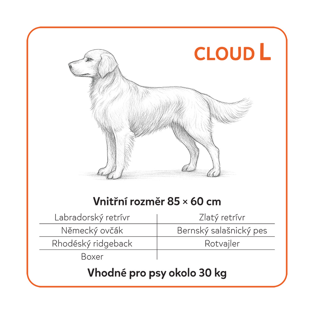 Cloud L – orientační plemena
