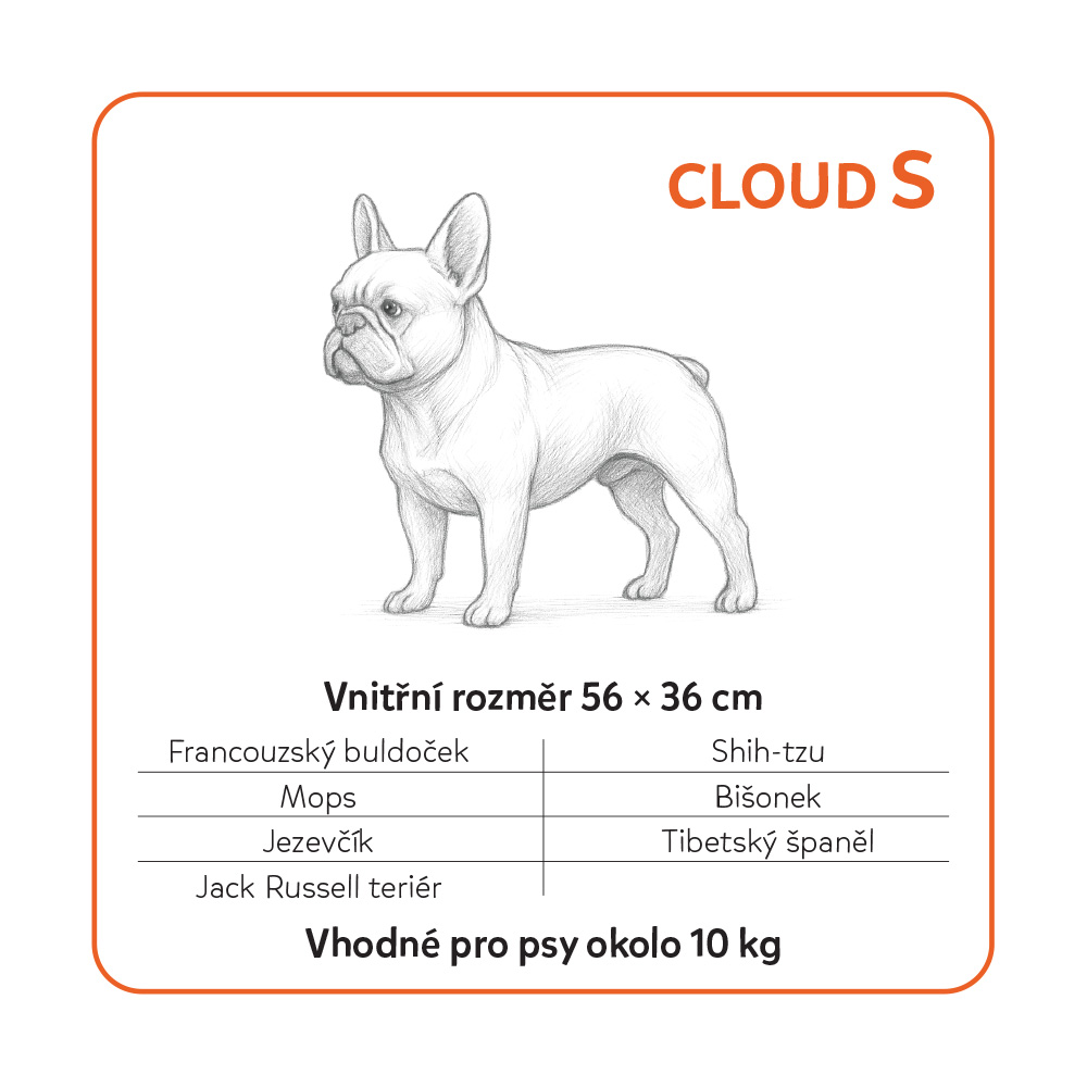 Cloud S – orientační plemena