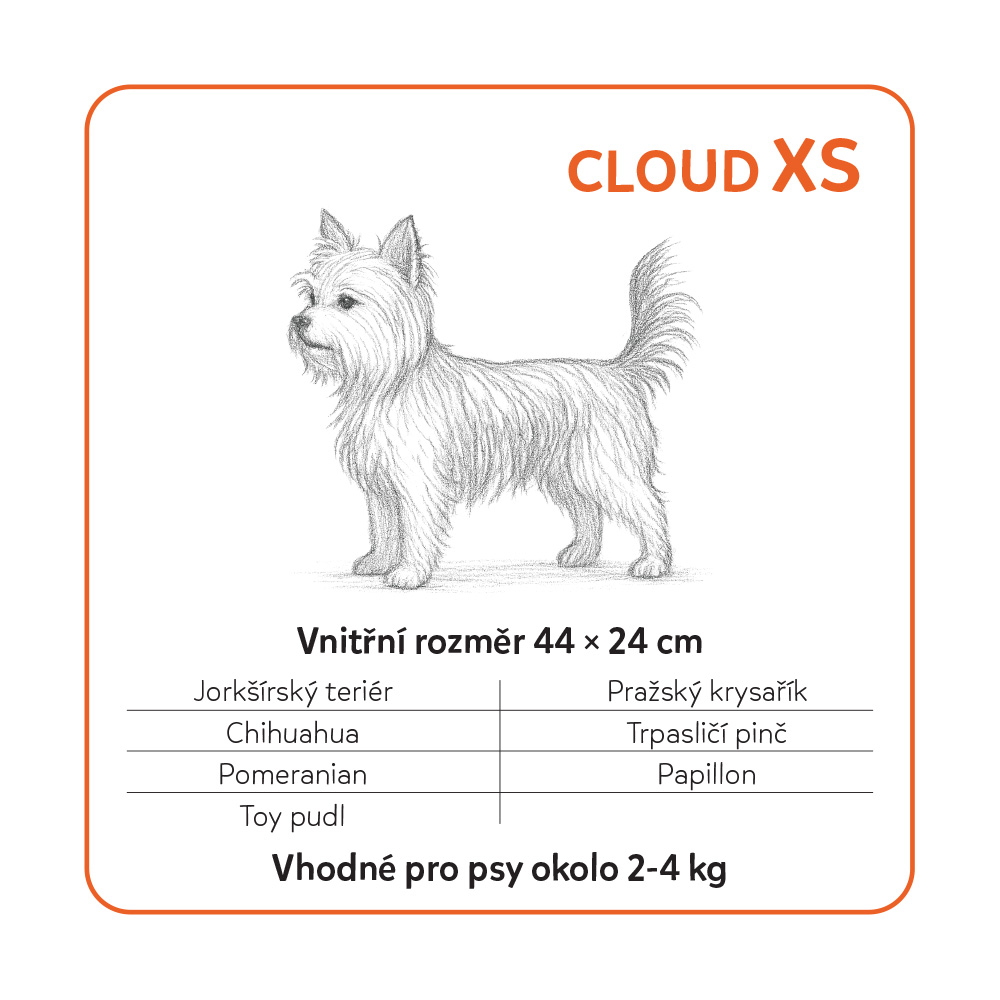 Cloud XS – orientační plemena