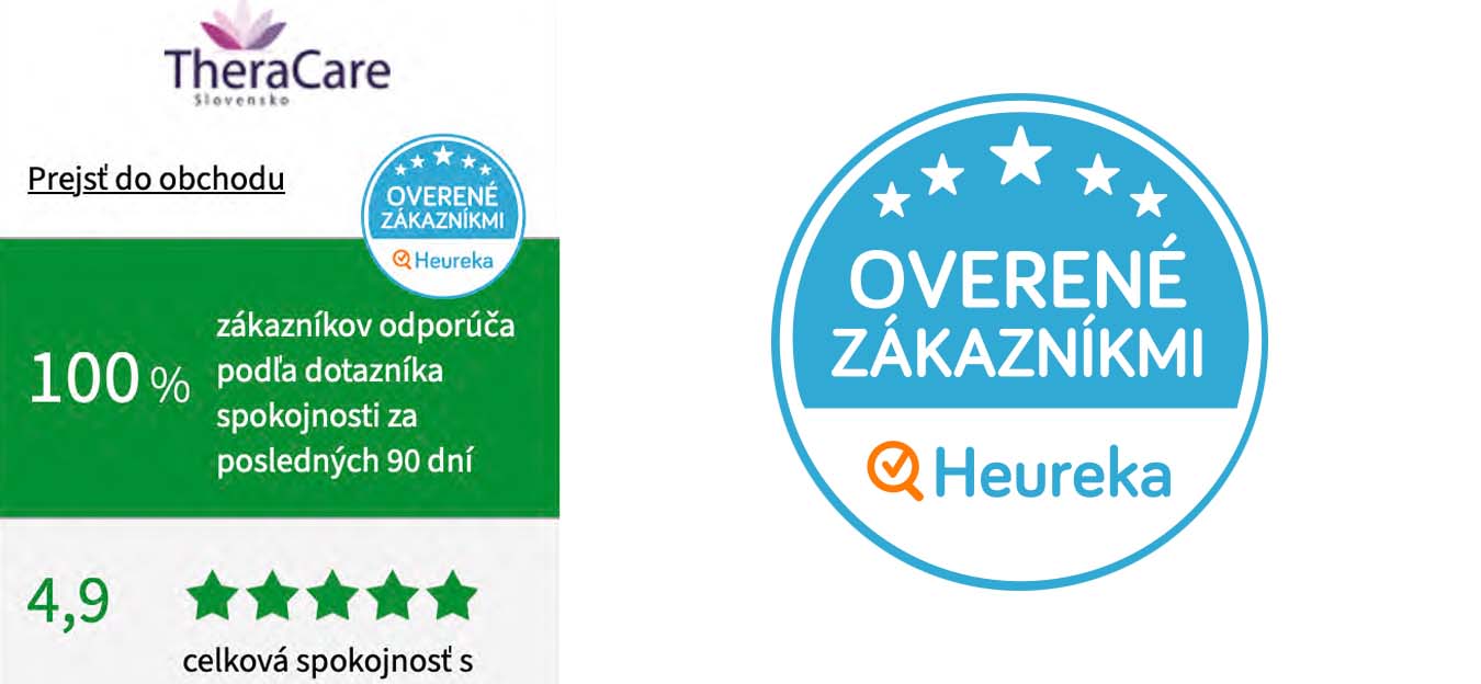Hodnotenie heureka Theracare