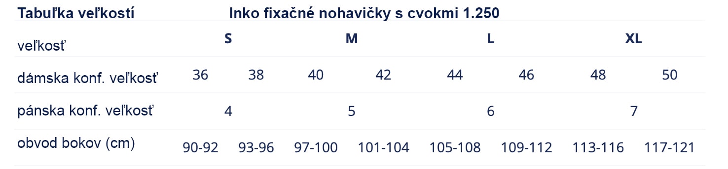 fix-cvoky-1250