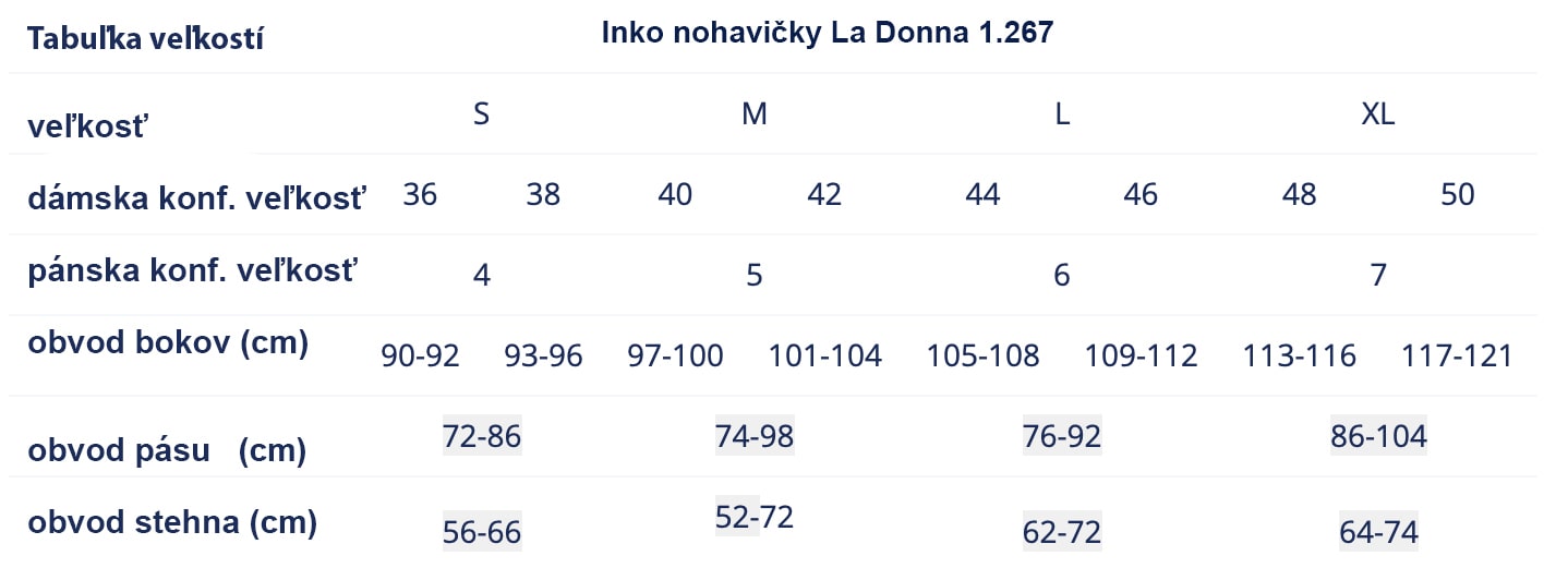 inko-la-donna