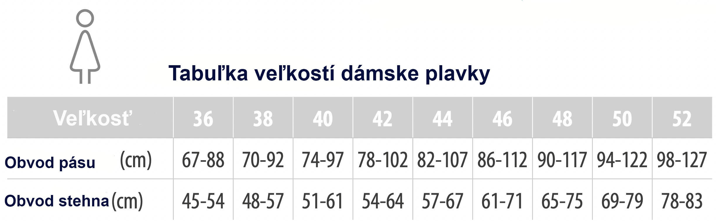 velkosti-damske-plavky_1