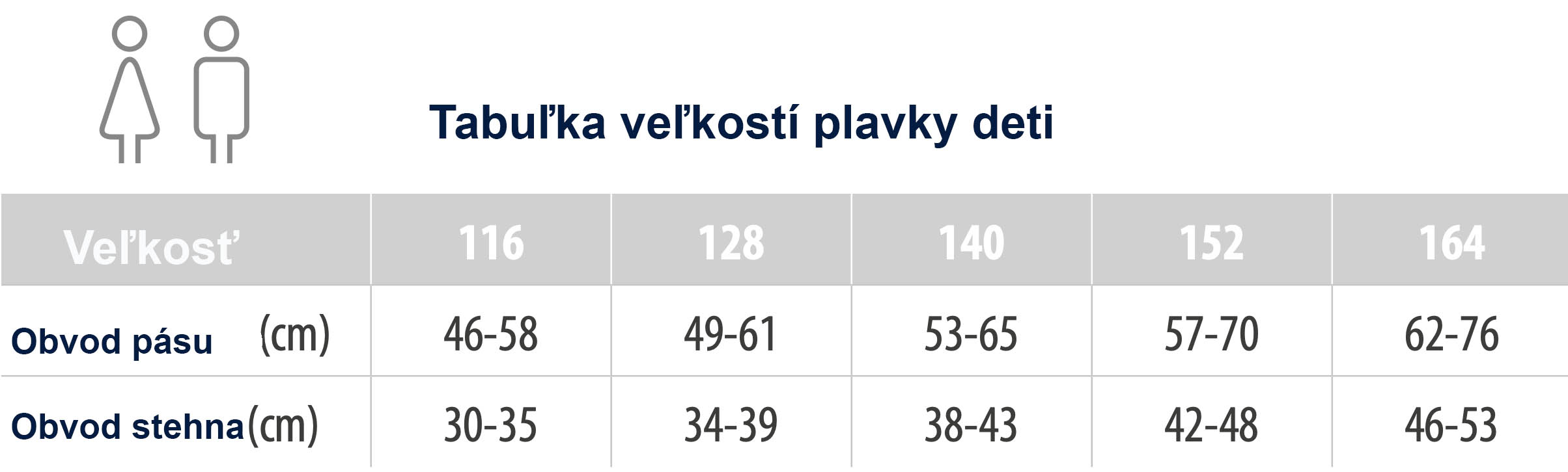 velkosti-plavky-deti