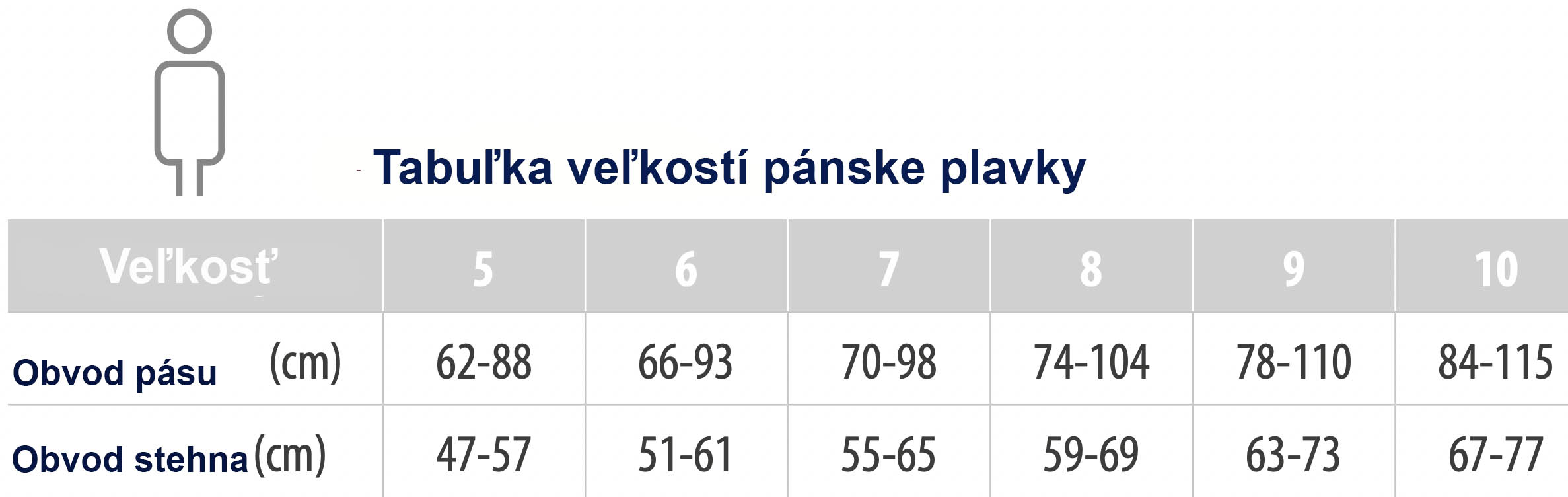 veľkosti-pánske-plavky