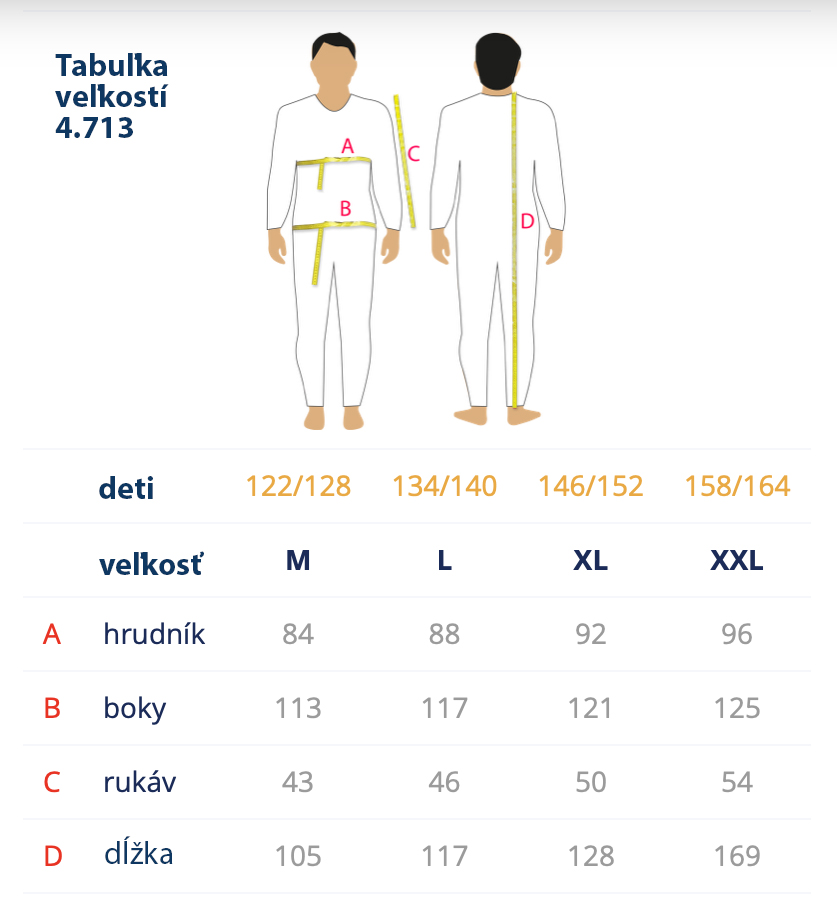 tab-4713