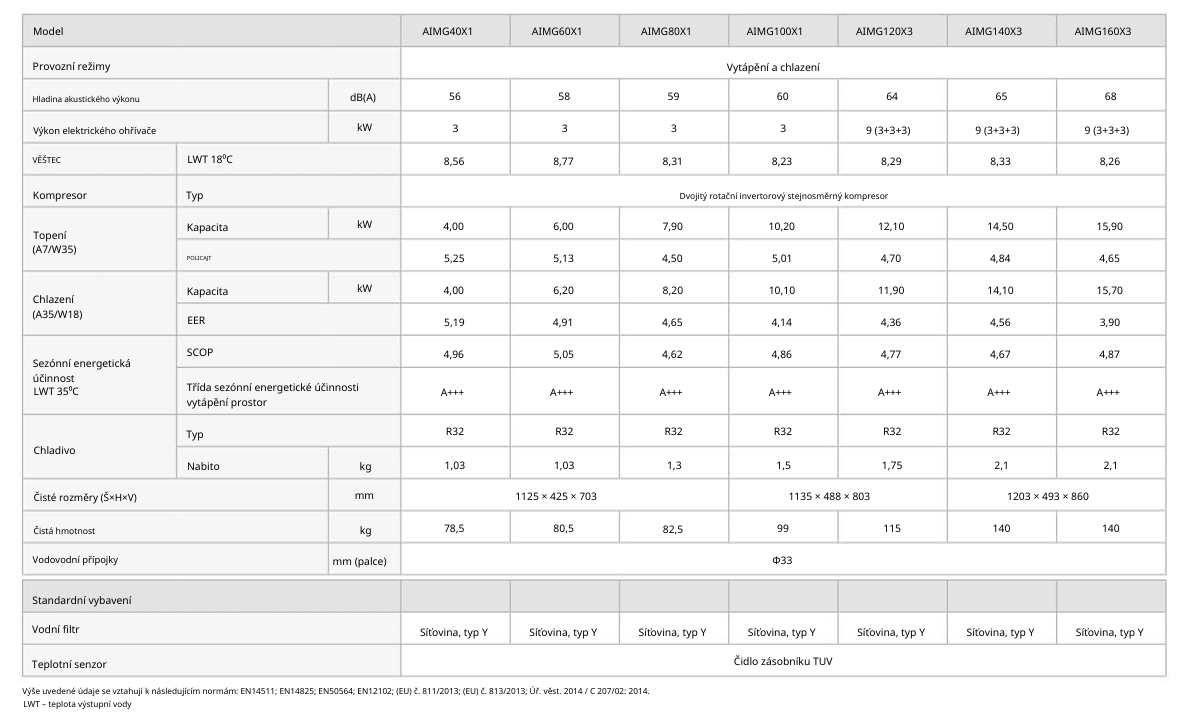 Snímek obrazovky_21-11-2025_201952_