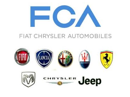 fca
