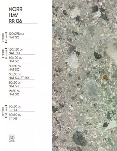 05_PR06