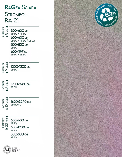 23_RA21