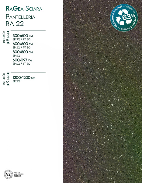 23_RA22