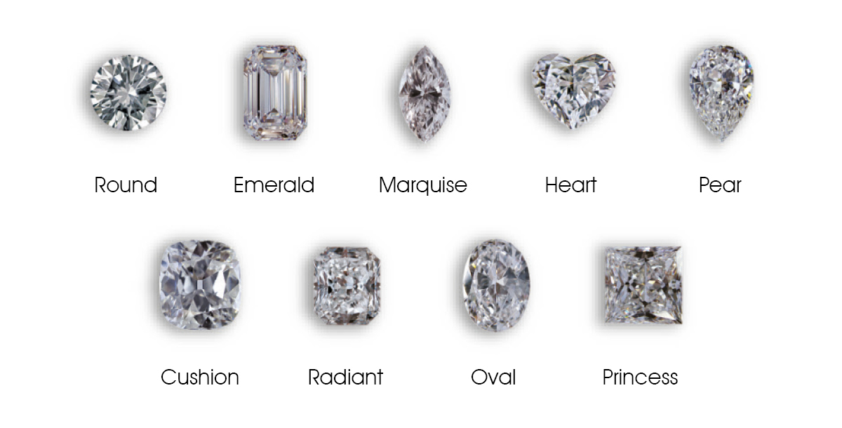 Co je Cenejsi než diamant?