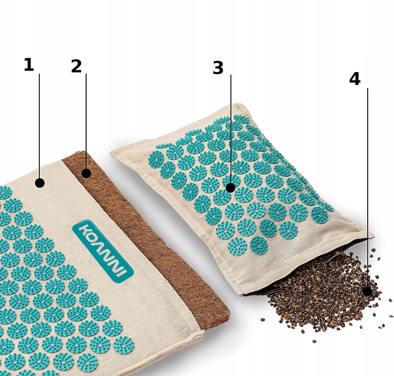 AKUPRESURNÍ PODLOŽKA 100% PŘÍRODA POHANKA + LEN + KOKOS Značka žádná značka