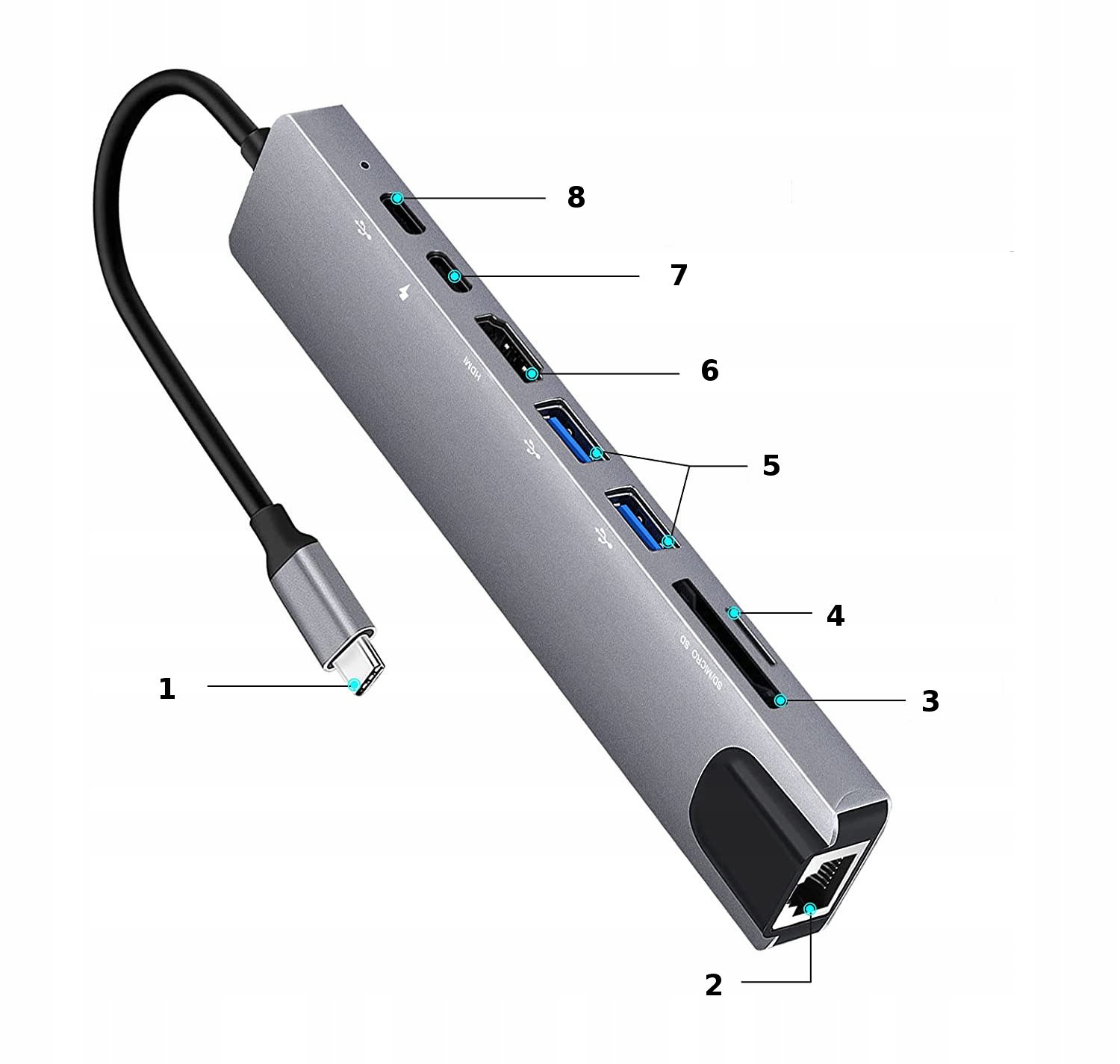 ADAPTÉR 9v1 HUB USB-C HDMI RJ45 Ethernet SD Kód výrobce adr26