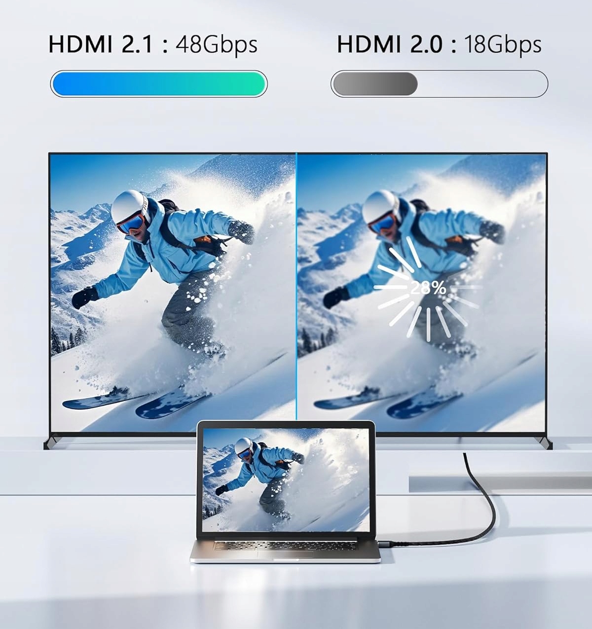 KABEL HDMI - HDMI 2.1 8K 4K 144Hz 15 m Délka kabelu 15 m