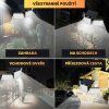 LightPro Solárne LED svetlo vonkajšie
