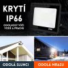 152115 2 lumiforce 30 venkovni led osvetleni 30w s vysokou odolnosti vuci vode a prachu ip66 idealni pro trvale pouziti