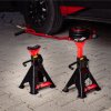 AutoLift Stand – Univerzálny súbor 2 podpier (kobyliek) pre automobily s nosnosťou 3000 kg, rozsahom 300-430 mm a ráčnovým mechanizmom