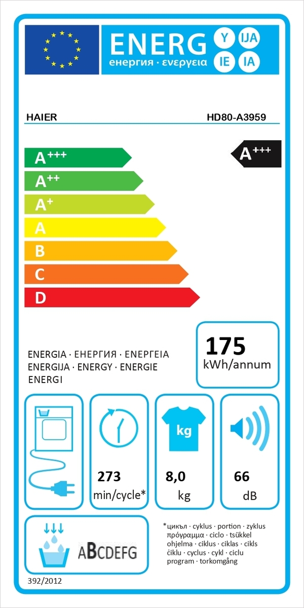 HAIER HD80-A3959-S + BENEFIT