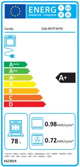 Candy CA6 NP3T3HTX + BENEFIT
