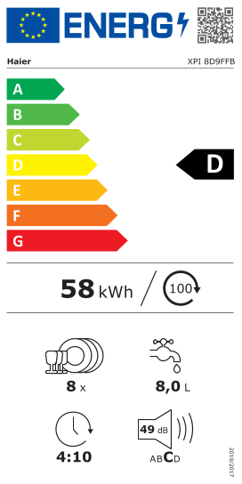 Haier XPI 8D9FFB + BENEFIT