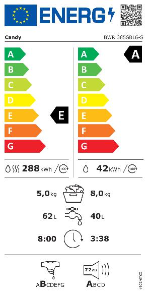 Candy BWR 385SBL6-S + BENEFIT